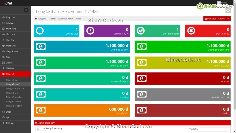 bán hàng online,quản lý bán hàng,quản lý bán hàng online,crm,công tác viên